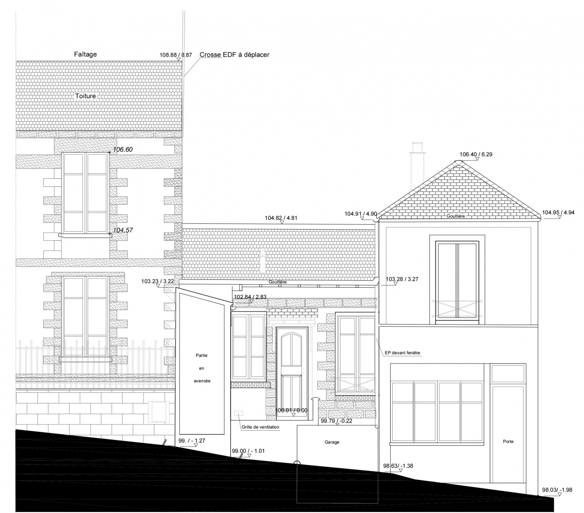 Surlvation d'une maison : faade existante