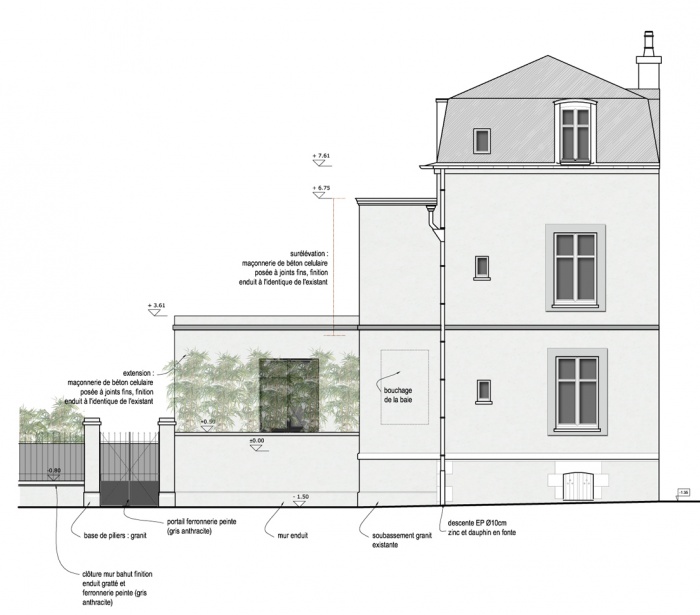 extension et surelvation d'une maison : faade sud projet