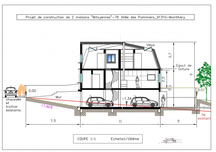 Maisons mitoyennes : coupe