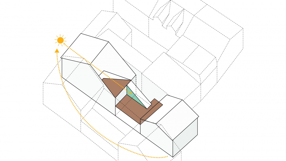 Centre de sant et 4 logements - Sucy-en-Brie : 03c-Sucy en Brie_rehabilitation pole dentaire + logements_schema terrasses